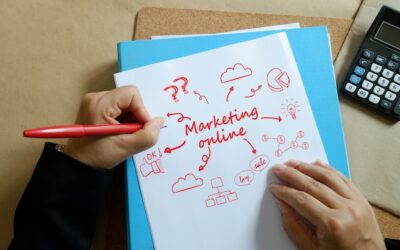 Strategia marketingowa – co powinna zawierać, by działać skutecznie?