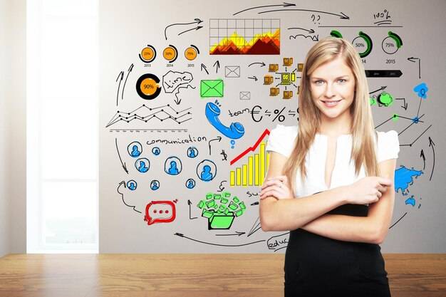 Działania marketingowe co to oznacza w praktyce?