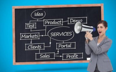 Jak zaplanować kampanię marketingową, która przyciągnie uwagę odbiorców?