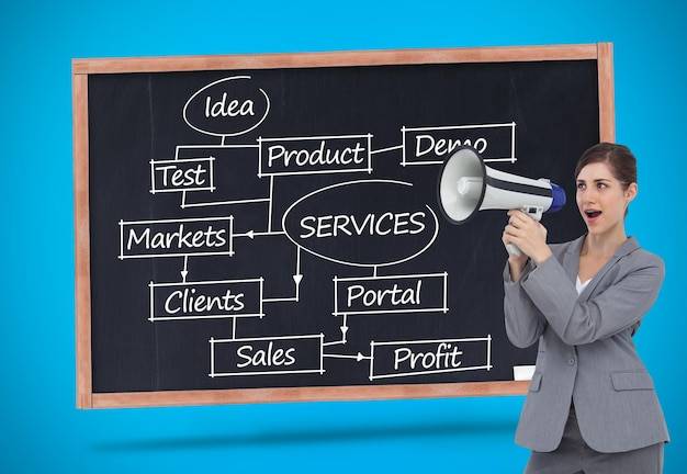 Jak zaplanować kampanię marketingową, która przyciągnie uwagę odbiorców?