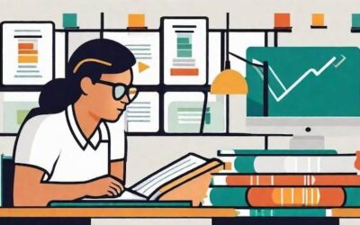 Ile hipotez w pracy magisterskiej powinno się postawić?